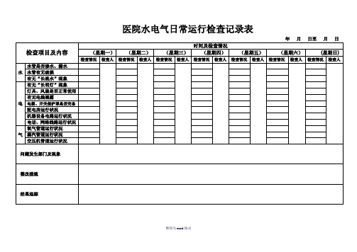 医院水电日常巡查记录表Word 文档
