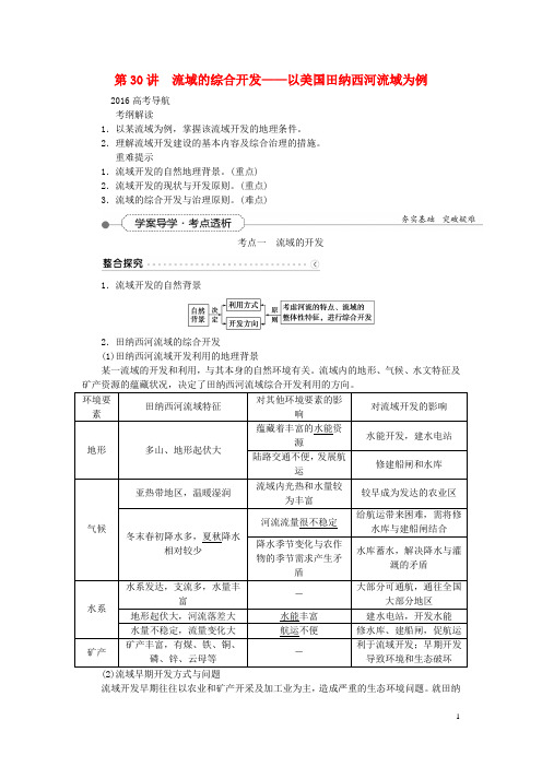 优化方案(新课标)2016届高考地理大一轮复习第十四章第30讲流域的综合开发以美国田纳西河流域为例讲练