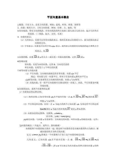 平面向量基本概念