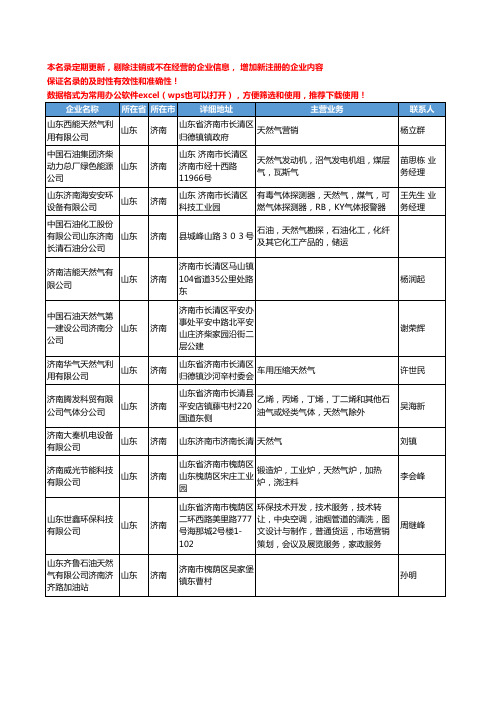 2020新版山东省济南天然气工商企业公司名录名单黄页大全232家