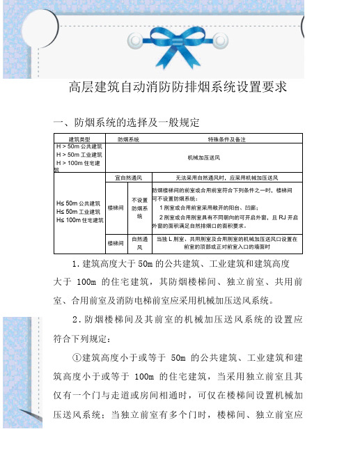 高层建筑自动消防防排烟系统设置要求
