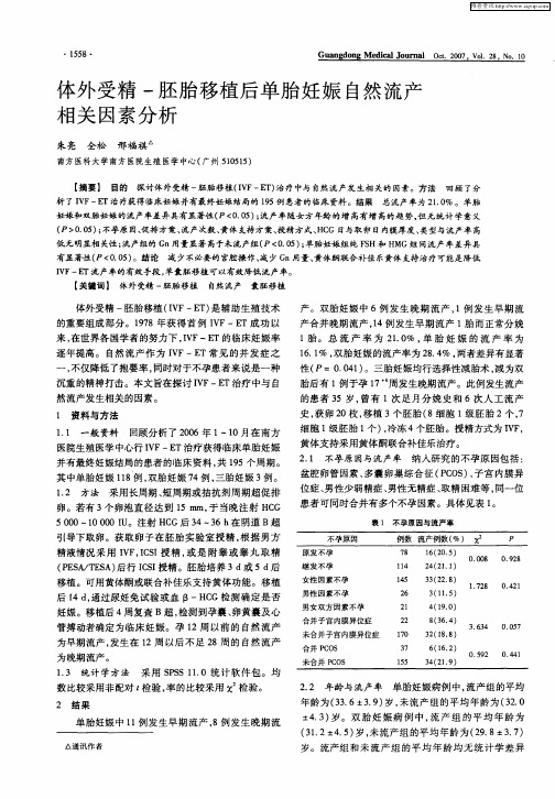 体外受精-胚胎移植后单胎妊娠自然流产相关因素分析