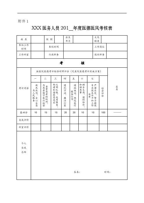 医院年度医德医风考核表附考评标准