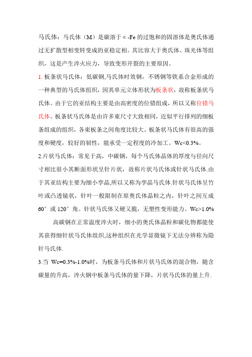 马氏体