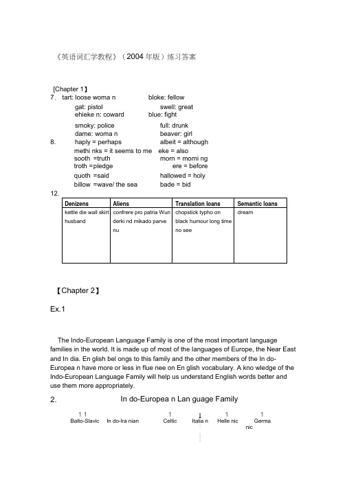 英语词汇学课后答案张维友编word精品