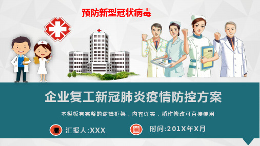 企业节后复工疫情防控方案宣讲PPT模板(图文)