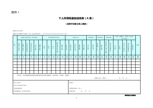 1.个人所得税基础信息表(A表)(B表)