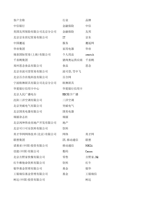 广告客户联系表(多行业)