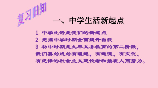 结识新同学ppt优秀课件2 粤教版