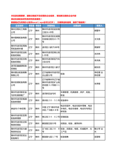 2020新版辽宁省锦州轮胎工商企业公司名录名单黄页联系方式大全74家