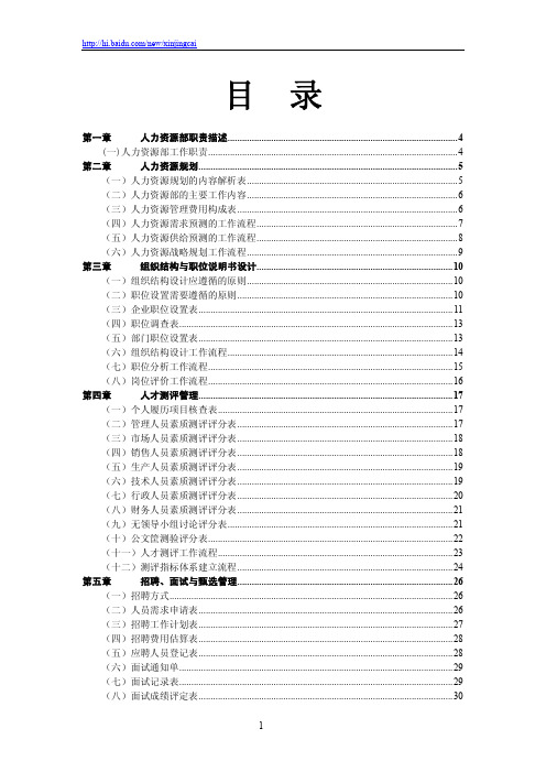 人力资源管理全套资料