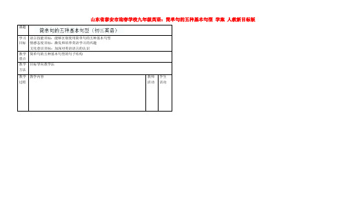 山东省迎春学校九年级英语 简单句的五种基本句型学案(无答案) 人教新目标版