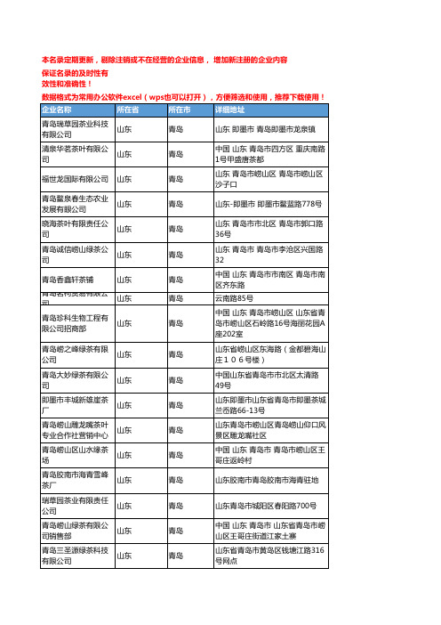 2020新版山东青岛绿茶企业公司名录名单黄页联系方式大全197家