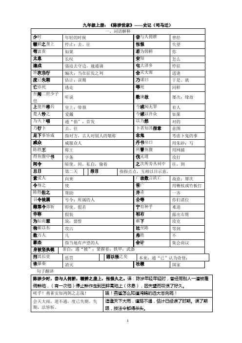 打印的文言文复习资料