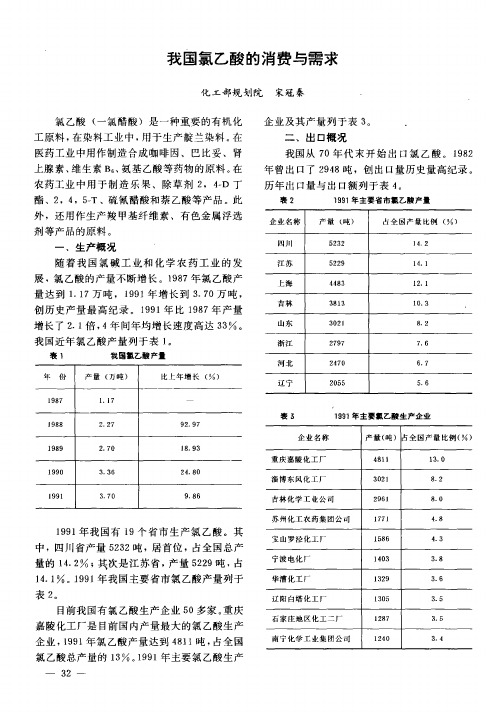 我国氯乙酸的消费与需求