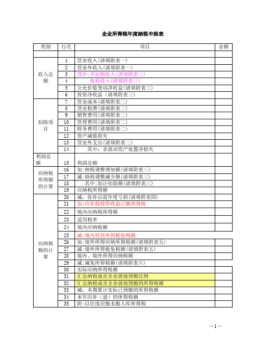 企业所得税年度纳税申报表(表样)(DOC)