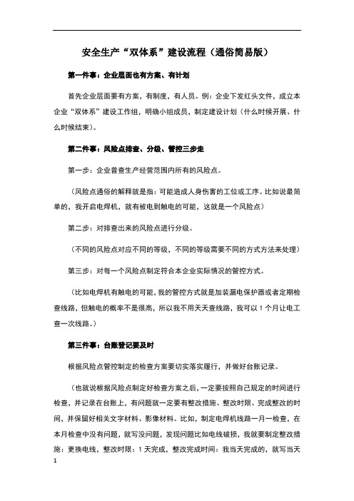 安全生产双体系建设指南(简易版)