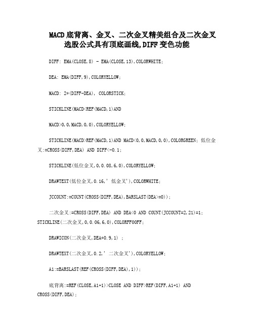 MACD底背离、金叉、二次金叉精美组合及二次金叉1