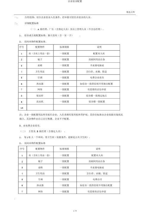 公司宿舍配置