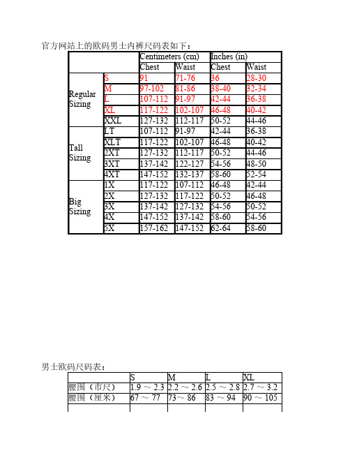 内裤尺码对照表