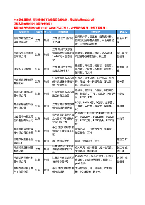 2020新版江苏省常州塑料棒工商企业公司名录名单黄页大全29家