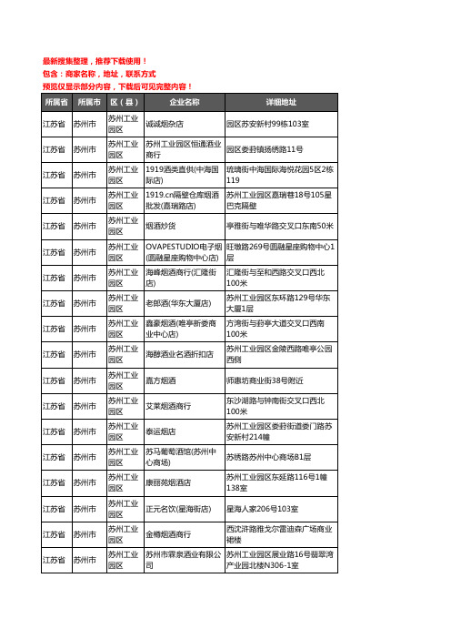 新版江苏省苏州市苏州工业园区酒水批发企业公司商家户名录单联系方式地址大全267家