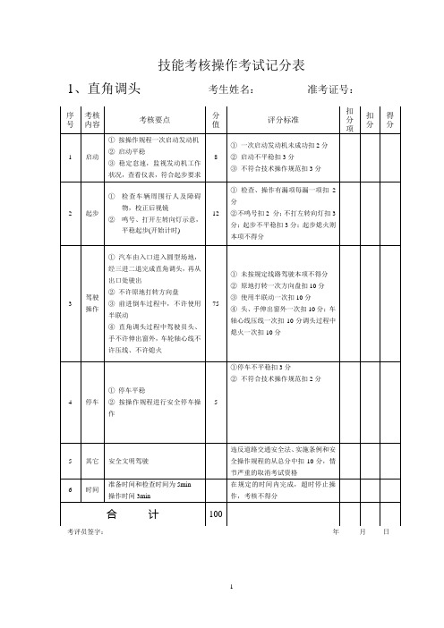 技能考核实际操作考评表(样表)