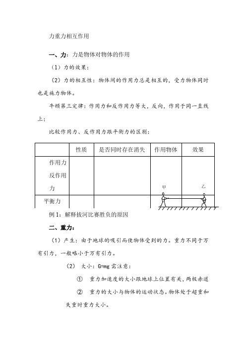 人教版物理必修一：《重力-基本相互作用》复习课教案设计极品