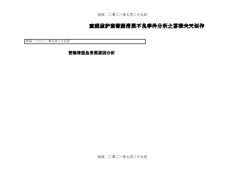 管路滑脱不良事件分析