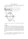 波特钻石理论五力价值链