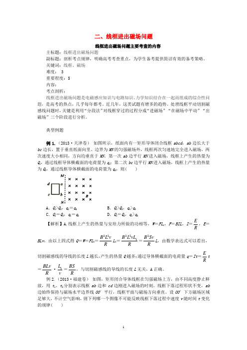 2016年高考物理复习 专题17 线框进出磁场问题知识点