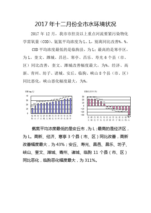 2017年十二月份全水环境状况