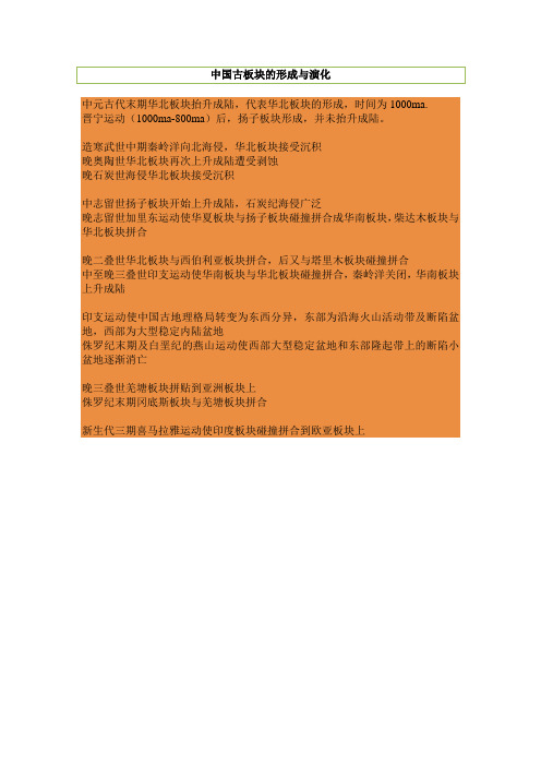 中国版块的形成于演化