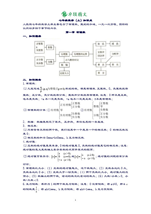 卓顶精文最新最全初中数学知识点全总结(精品).doc