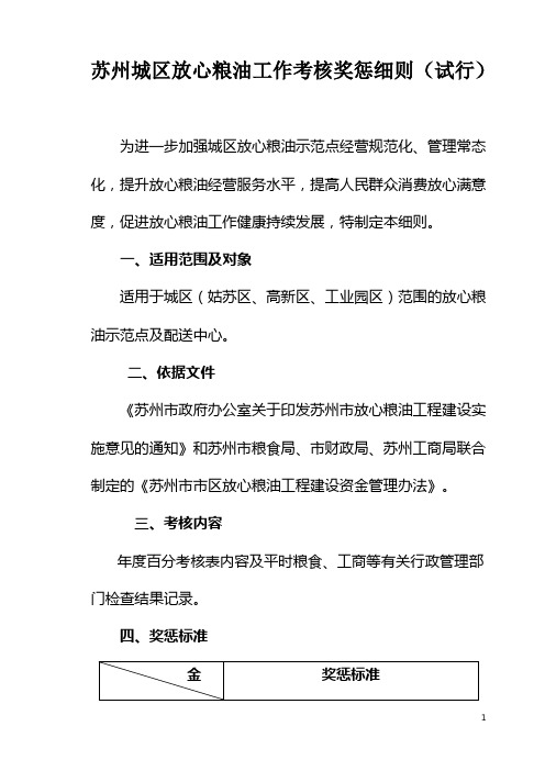 苏州城区放心粮油工作考核奖惩细则试行