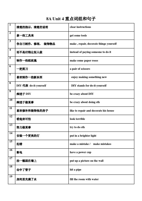 新译林版英语八年级上册8上第四单元短语