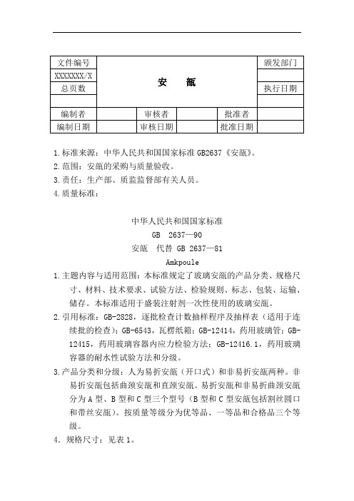 安    瓿质量标准及检验操作规程资料