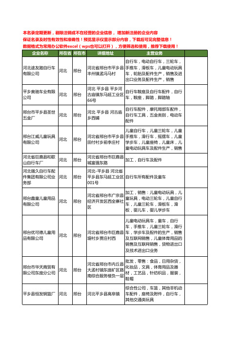 新版河北省邢台自行车及配件工商企业公司商家名录名单联系方式大全186家