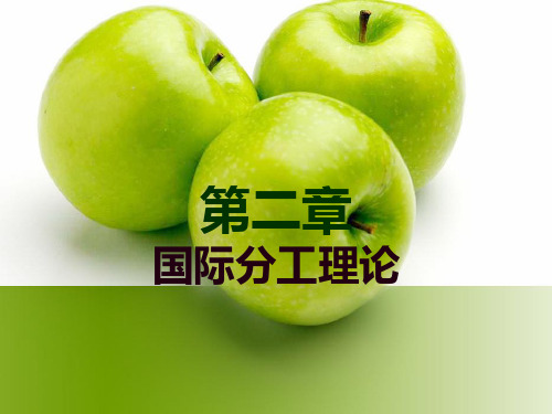 国际分工理论