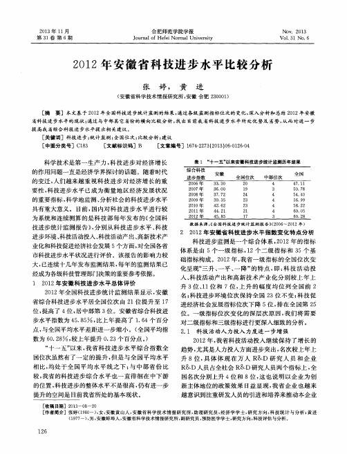 2012年安徽省科技进步水平比较分析