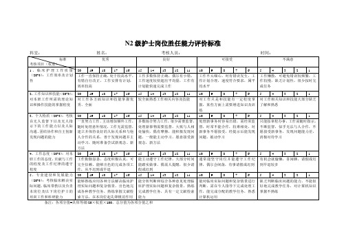 (完整版)N2级护士岗位胜任能力评价标准