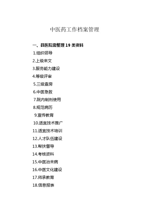 中医药工作档案管理