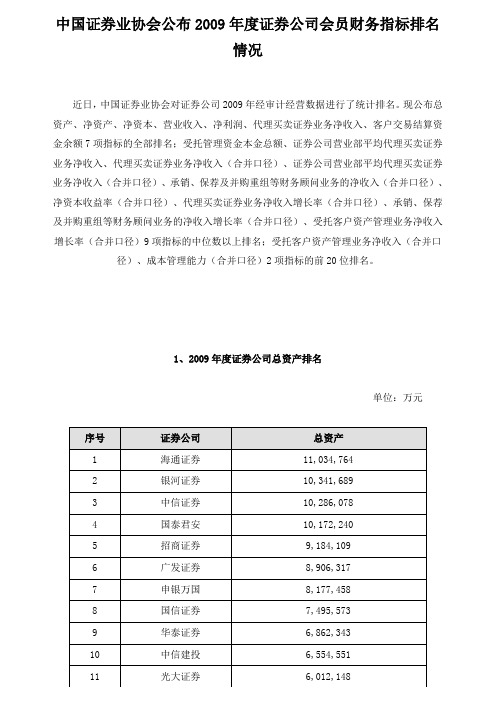 中国证券业协会公布2009年度证券公司会员财务指标排名情况