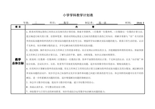 2018-2019学年第一学期苏教版三年级数学教学计划详细(精品)