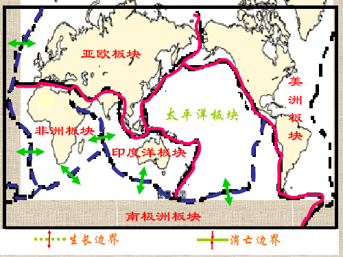 地质构造
