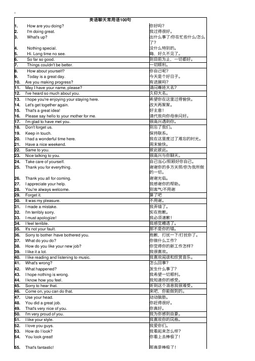 英语聊天常用语100句