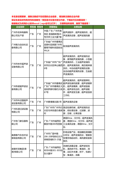 新版广东省广州超声波清洗设备工商企业公司商家名录名单联系方式大全158家