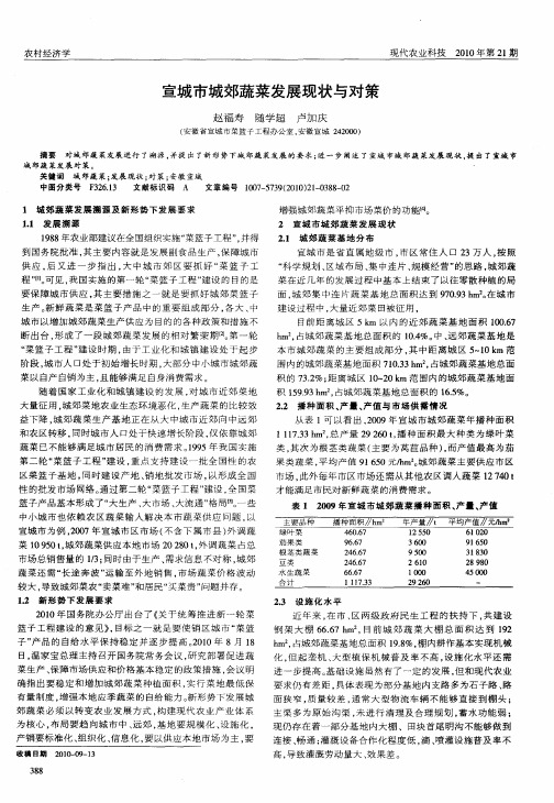宣城市城郊蔬菜发展现状与对策