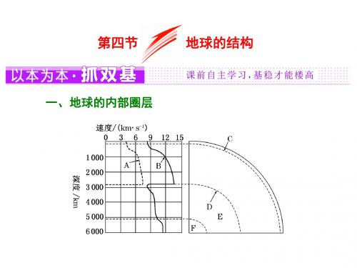 2017_2018学年高中地理第一章宇宙中的地球第四节地球的结构课件湘教版必修1