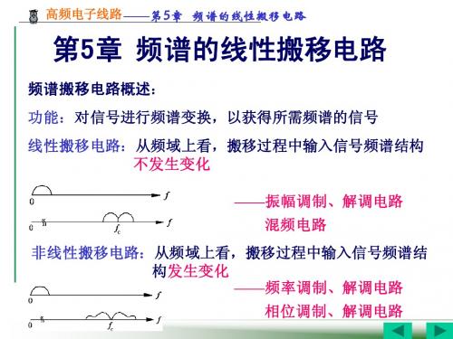 第5章  频谱的线性搬移电路1